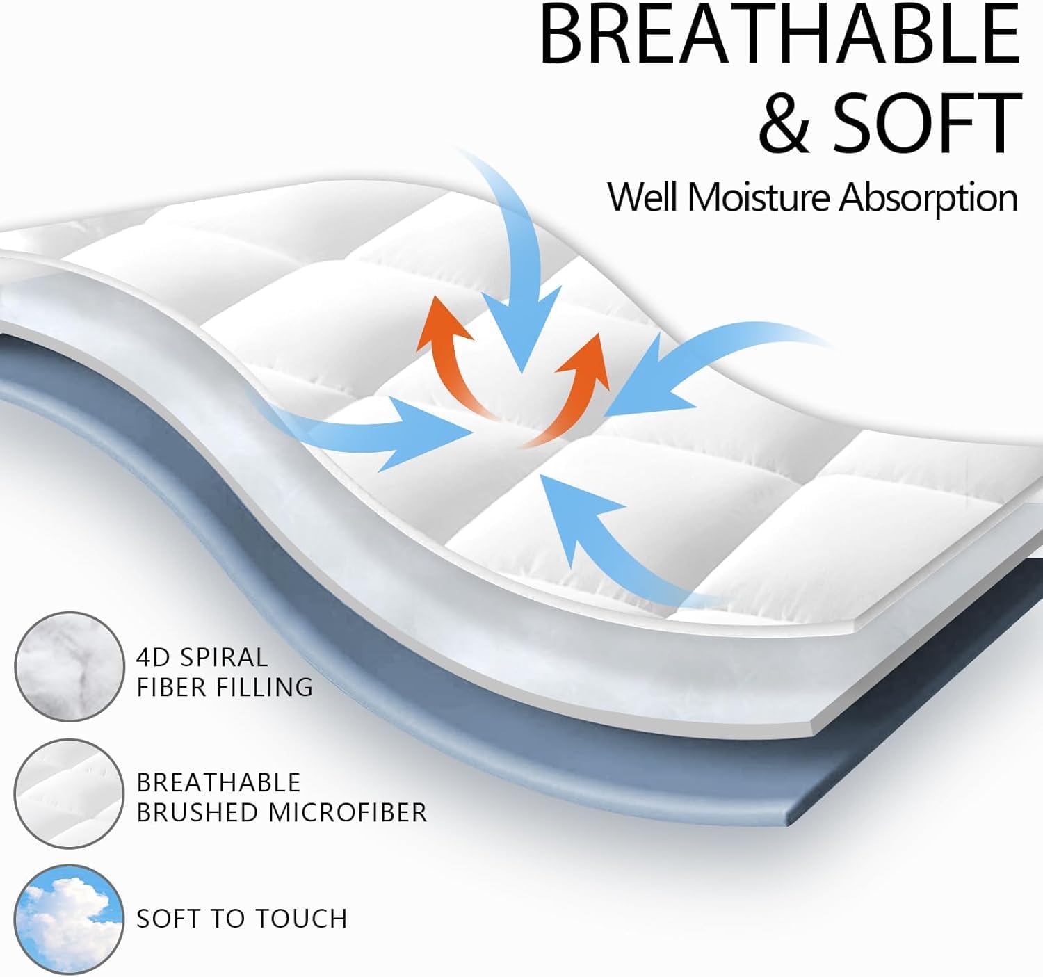 800 GSM Mattress Topper Microfiber